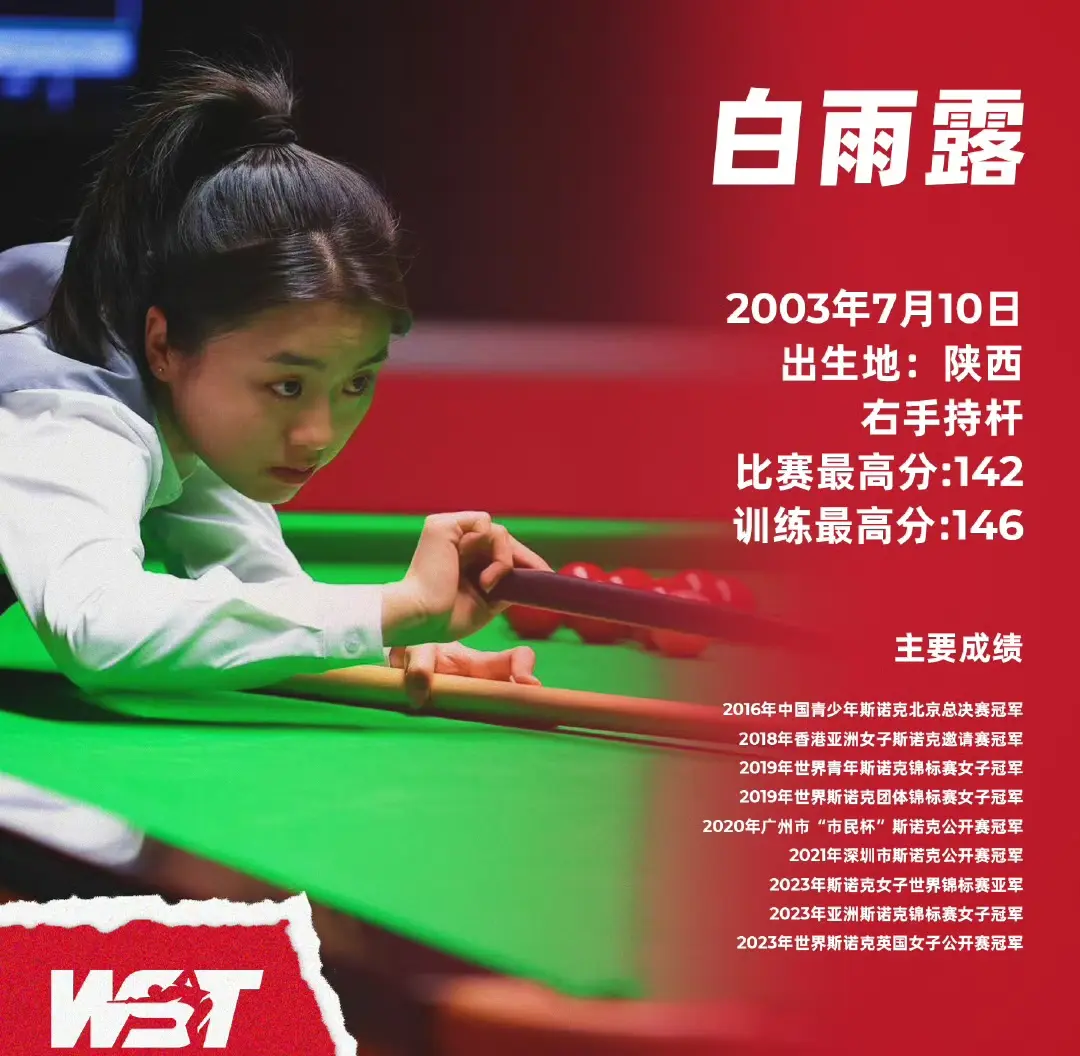 div, 的表现, 中国德比